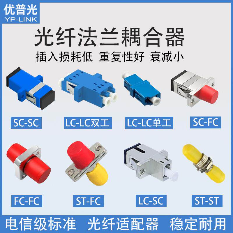 光纤耦合器SC接头对接器单工lc法兰盘FC连接器ST适配器延长转接器
