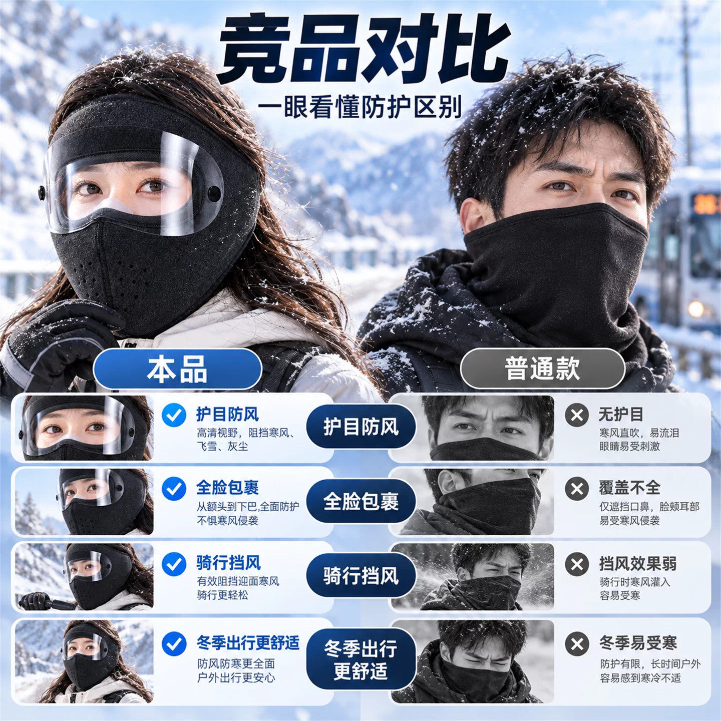 秋冬季护脸保暖口罩面罩防风高