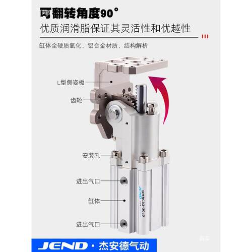 气动机械手配件F侧姿组块杠杆DHRC32-30LB/ZB夹具90度翻转气缸