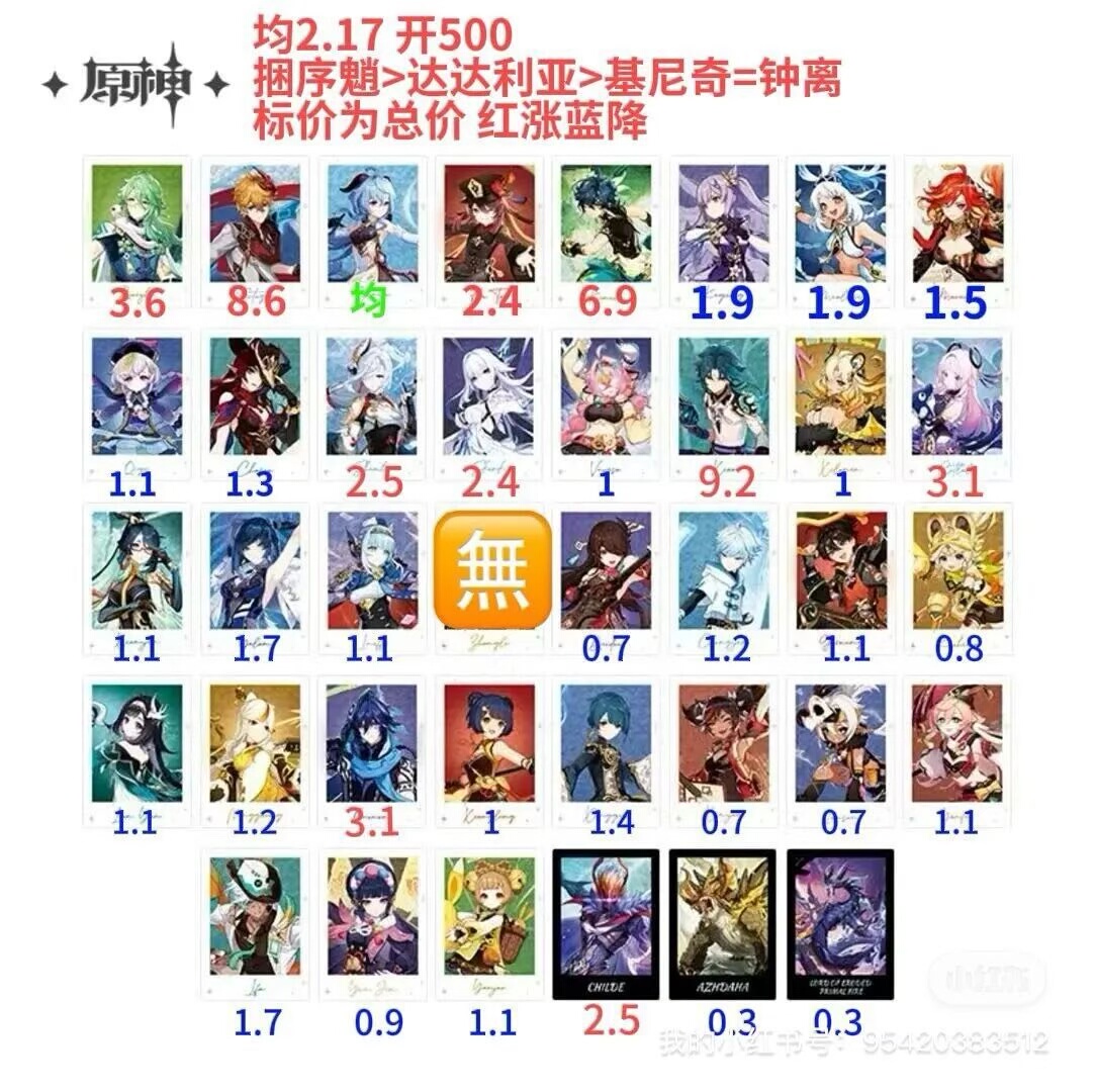 Genshin Impact Merch - China Exclusive - China Exclusive Anime Merch