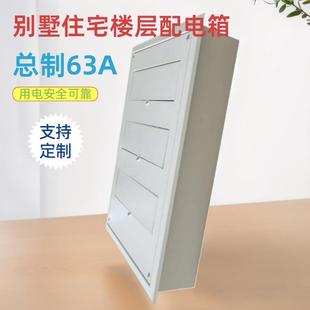 PZ30配电箱别墅楼层住户住宅成套室内照明插座明装暗装控制配电箱