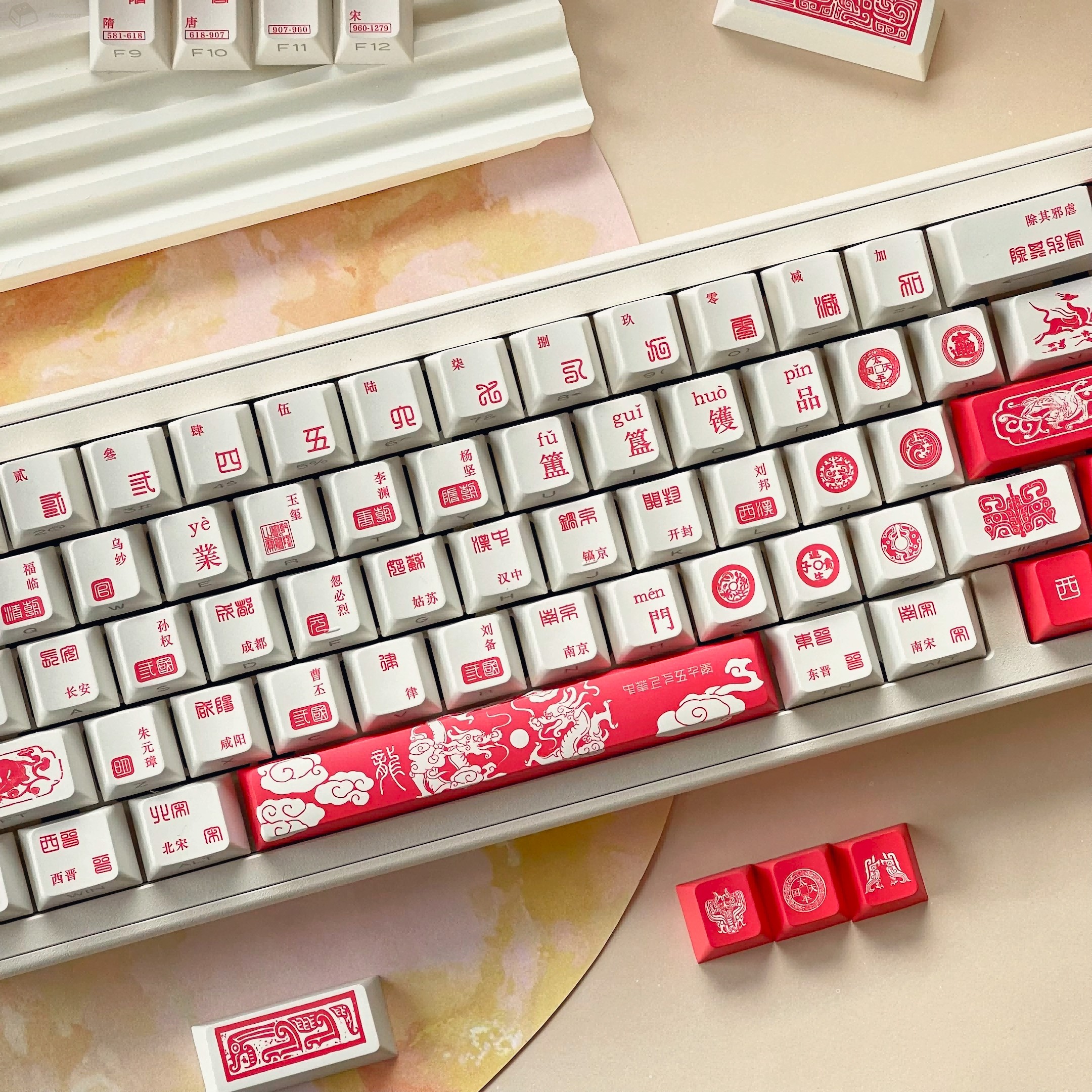 猫尔本国潮系列简史复古原厂高度PBT加PC双色热升华侧透键帽