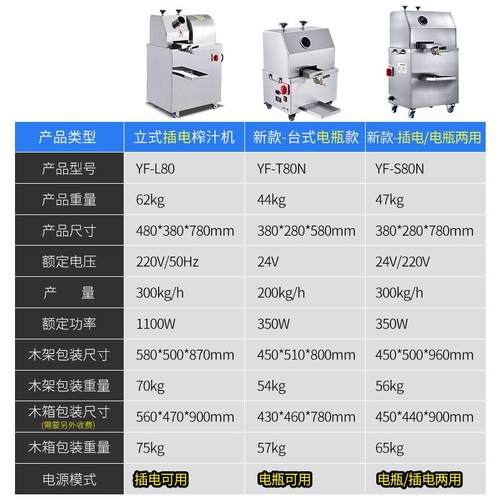 现榨蔗机商甘蔗蔗榨汁机器不锈钢全自动电动台式KDU用甘机摆甘摊