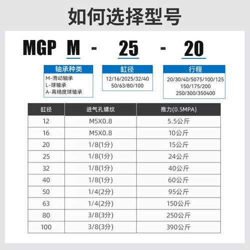 导杆三轴TCM气缸MGPM16/12/20/25-10/15/30/40/50/75-Z/SMC型