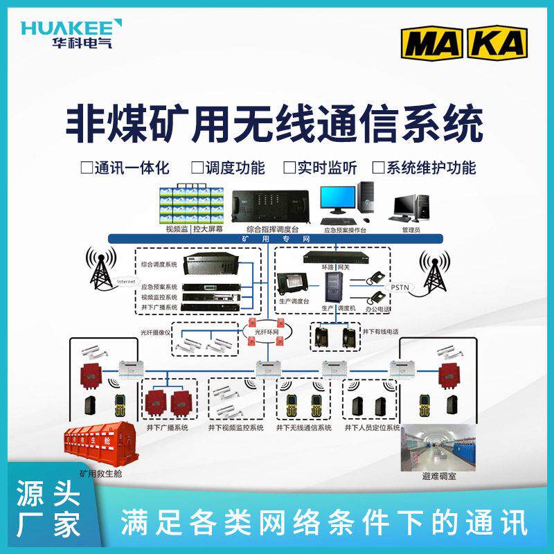 非煤矿无线通信系统KT158(A)矿用wifi通讯系统非煤矿山六大系统