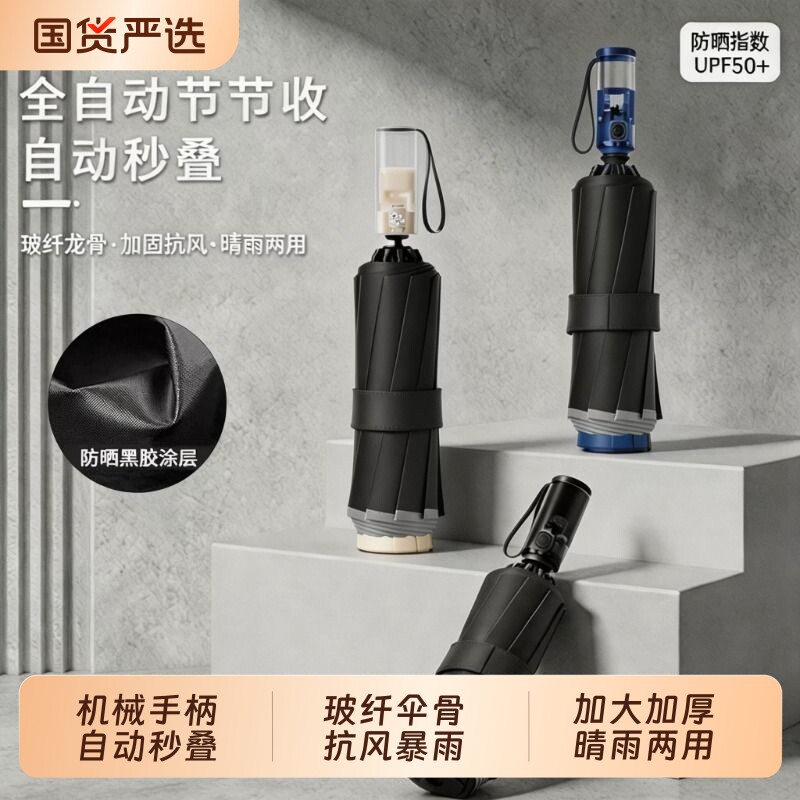 【破损包赔】全自动晴雨两用伞图片