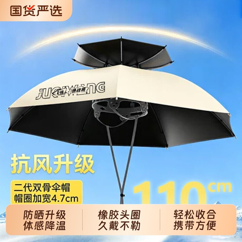 新款头戴式伞帽斗笠折叠头顶伞图片