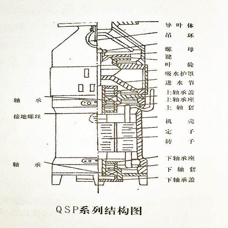 大量供应各种高端大气水幕墙设计与施工静音户外水景流水墙