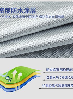 游艇帆罩210D防晒8-9ft船帆罩420D 600D8-9ft蓝色灰色黑色船帆罩