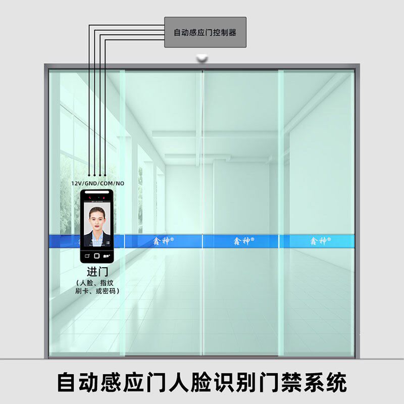 自动玻璃门感应器门禁电动平移感应门刷脸门禁系统动态人脸考勤机