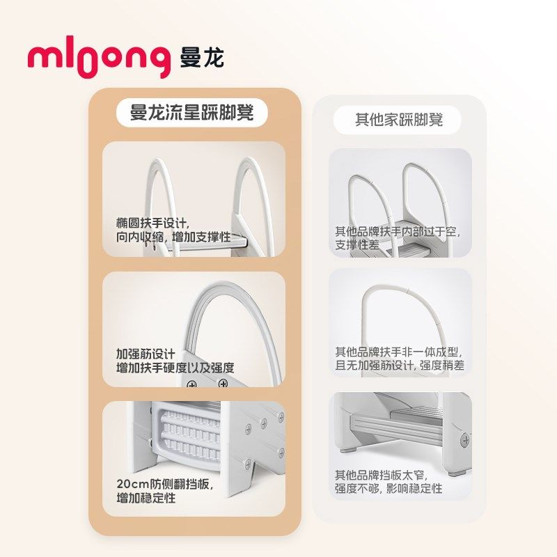 精选曼龙流星踩脚凳宝宝洗漱台阶凳儿童垫脚婴幼儿洗脸楼梯洗手台,住宅家具,玩具椅/踩脚凳,淘宝优惠券,粉丝福利购,淘宝优惠卷