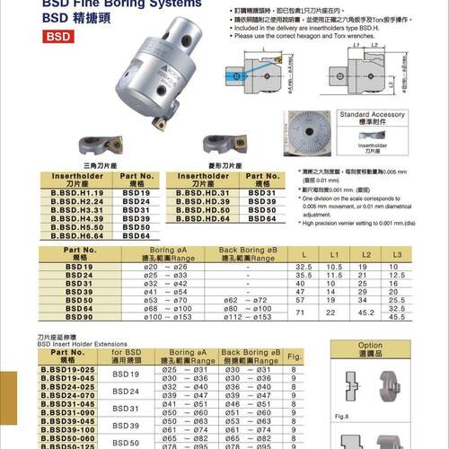 台湾BS数控精搪组刀柄BT50--AK1-220BT40-AK2-175