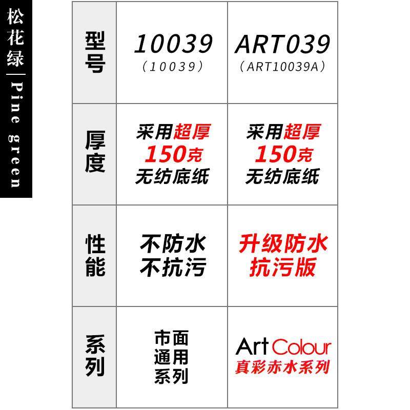 美式乡村纯色复古松花绿墨绿色无纺布壁纸东南亚卧室客厅素色墙纸,家装主材,无纺布墙纸,淘宝优惠券,粉丝福利购,淘宝优惠卷