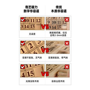 奇艺数字磁力华容道6x6木质色塑料高精度九宫格磁性7x7华容道