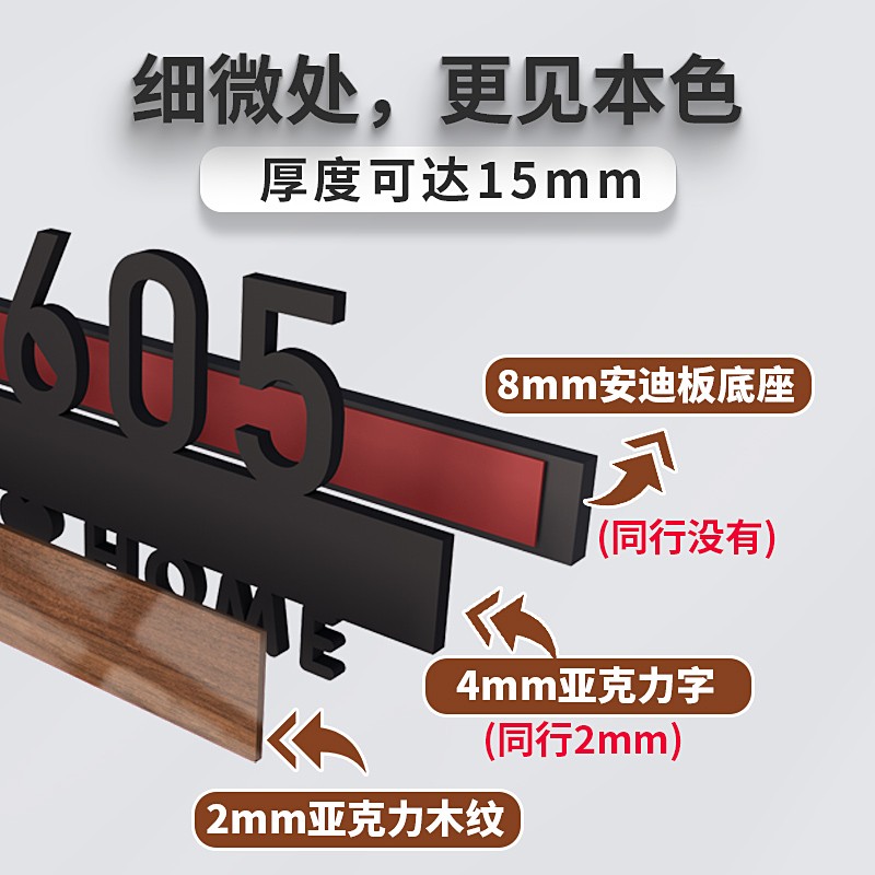 文艺复古门牌酒店立体字数字门牌贴民宿饭店棋牌室包厢门牌号清新