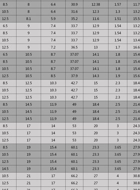 优选SC25-6/8/10/12窥口短铜鼻子紫铜线耳25平方压线鼻铜接头接线