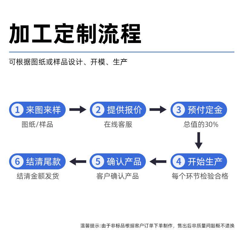 威乐晟波纹管切管机行业pvc软管塑料管塑胶线切钢绳定制裁切机