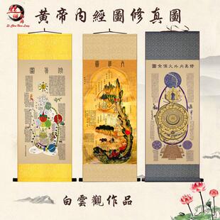 黄帝内经图修真图火候图心性图高清挂画 画绢布道医养生卷轴丝绸