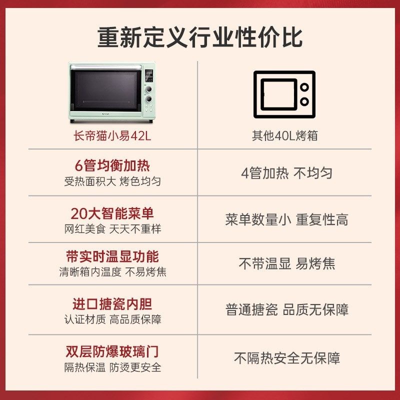 长帝猫小易烤箱家用42升t大容量多功能全自动智能烘焙搪瓷电烤箱