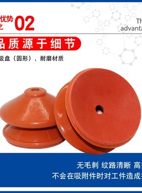 SQZ双层螺牙式海绵强力吸嘴SQZ-T15/20/25/30/K40/50/60/70/80-HM