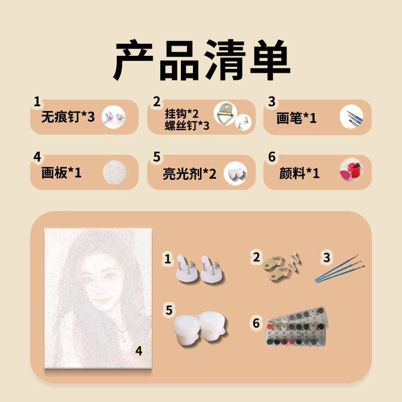 diy数字油画定制真人照片转装饰画F手工礼物填充填色油彩画丙烯画,家居饰品,DIY/数字油画,淘宝优惠券,粉丝福利购,淘宝优惠卷