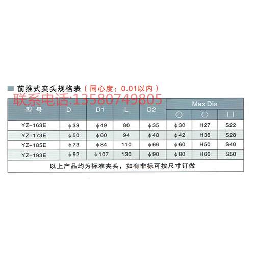 高精CNC前推式筒夹EEEE夹头无牙西德型BNC数控嗦咀