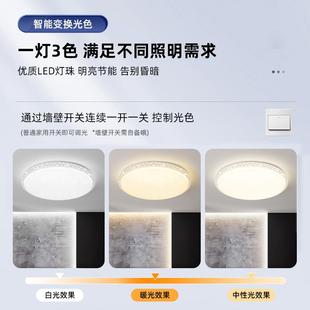 led吸顶灯灯芯卧室灯圆形替换房间灯具现代简约客厅阳台灯饰