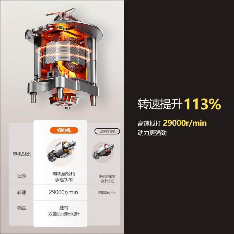 生活电器豆浆机家用小型破壁全自动多功能免过滤料理辅食无渣