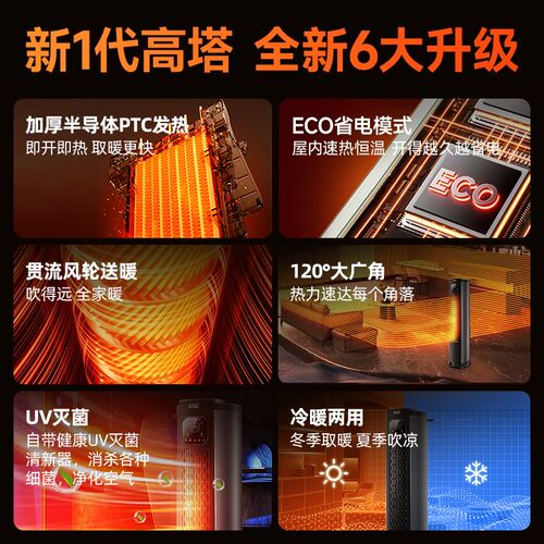 宝工取暖器立式大功p率工业电暖风大面积速暖空调取暖器热风机