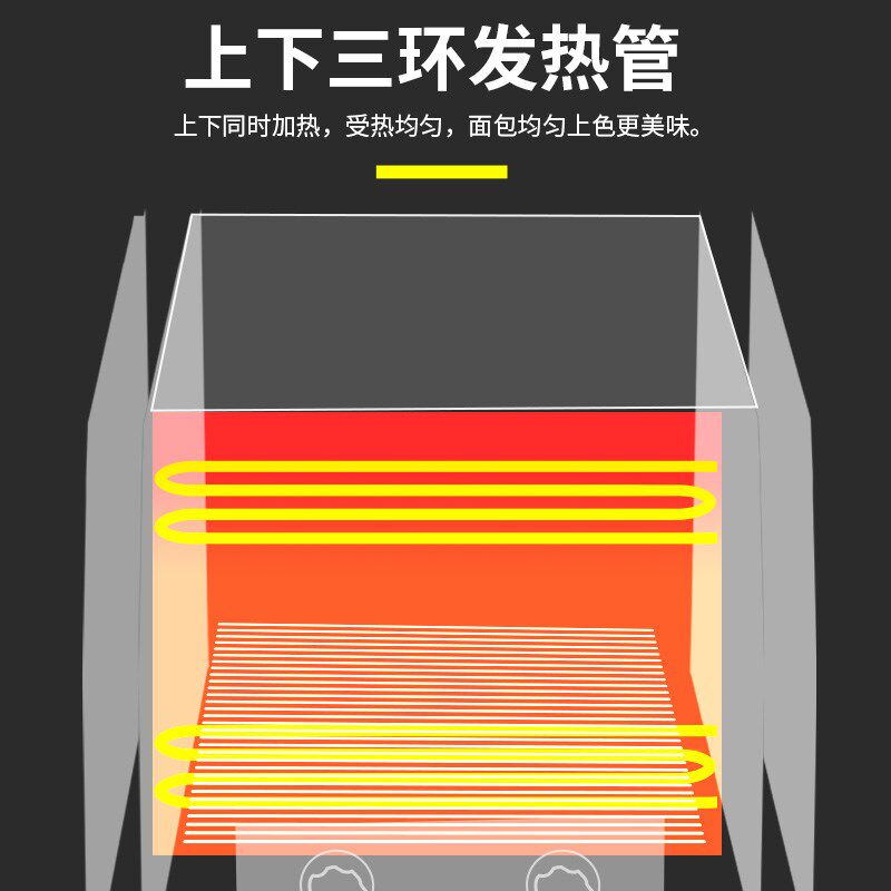 链式多士炉商用烤面包机履u带式吐司机酒店全自动早餐机方包烘焙