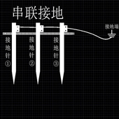 接地针电力镀锌接地棒家用接地线套装 工程接地极避雷充电桩接地针