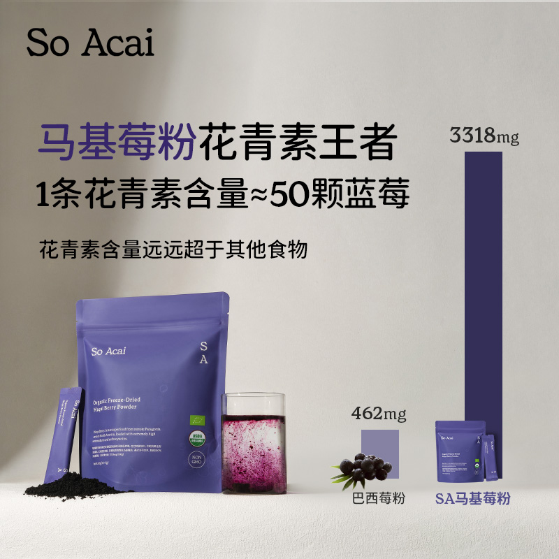 soacai有机冻干马基莓粉高花青素