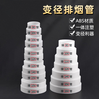 厨房烟道管大小转换接头