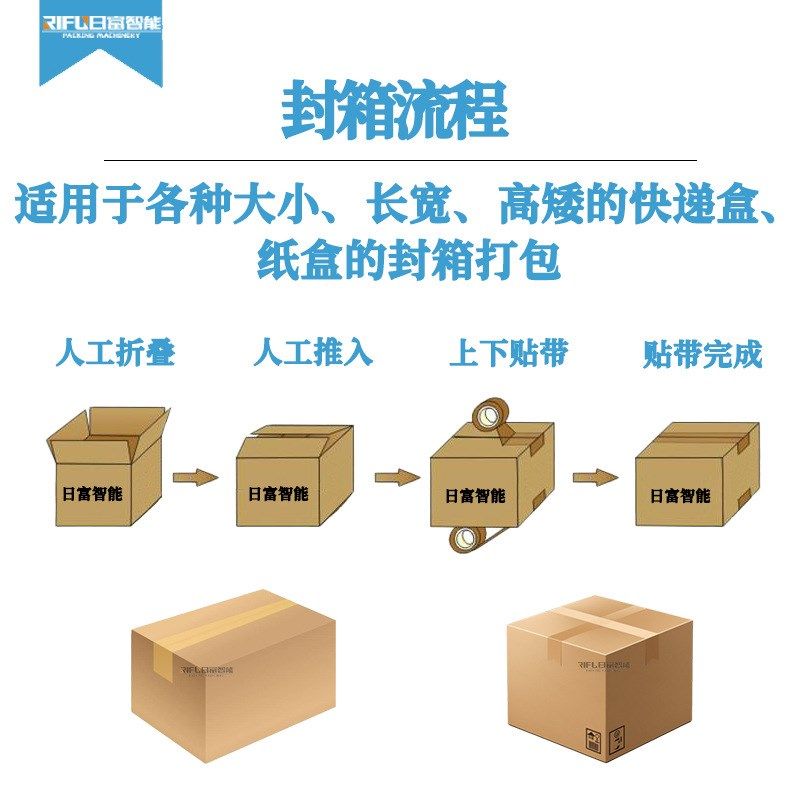电商快递透明胶封箱机 快递胶带纸箱胶带半自动封箱打包设备厂家