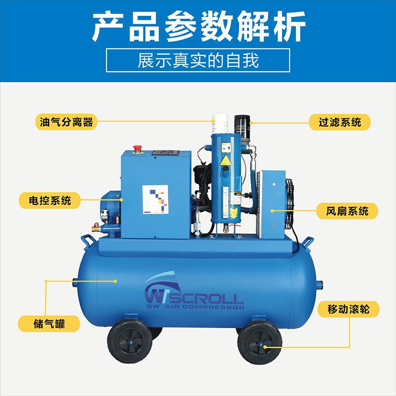 涡旋式空压机静音气泵工业级空气压缩机2.2KW4.5KW220V380V
