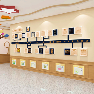 优选汉字 饰布置书法培训班级文化墙 演变环创学校走廊背景墙面装