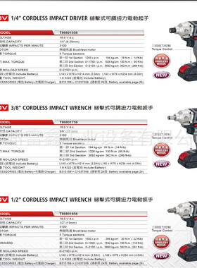 台湾TECHWAY铁克威汽车制造工业级电动扳手：T86801858