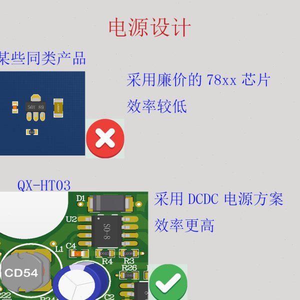 温湿度变送器采集传感4-20mA/10V/5V模拟量485输出modbus导轨进口