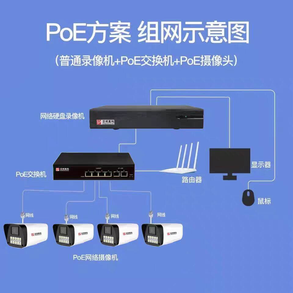 汉邦高科POE监控套装400万高清日夜全彩摄像机全套系统室内外防水