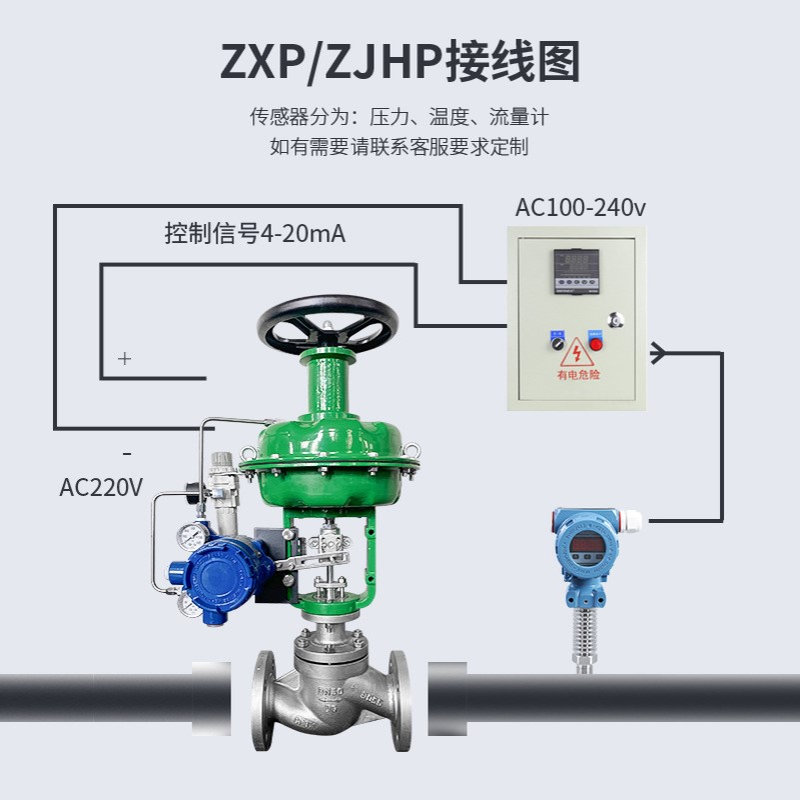 ZJHP-16C气动薄膜调节阀 精小型气动单座调节阀DN20 25 32 40