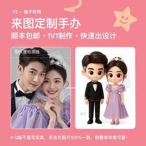 定制情侣Q版手办盲盒结婚情人节小红书生日礼物送女友男友