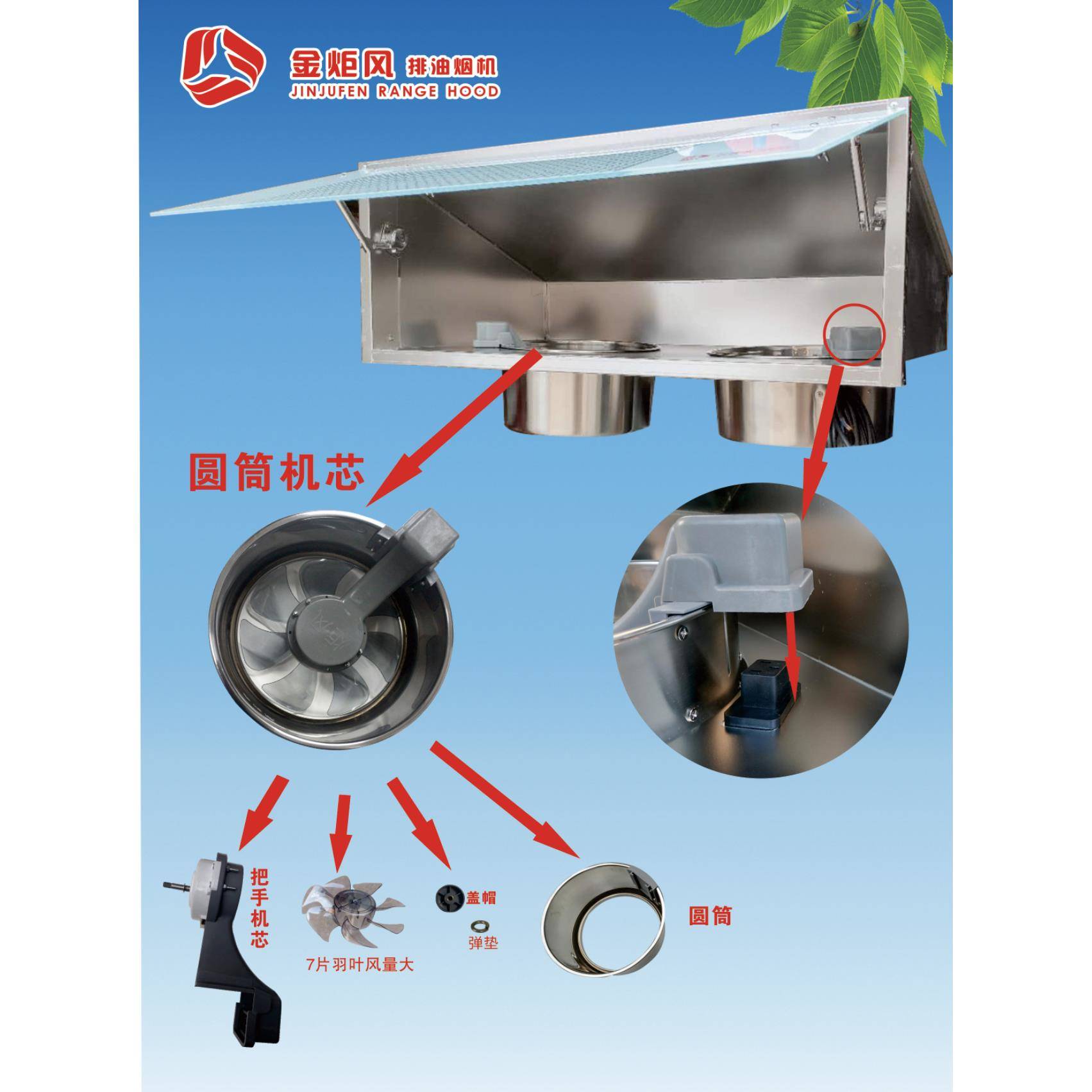 金炬风厨房双排排风扇不锈钢商用抽风机换气扇强力油烟机专用窗式