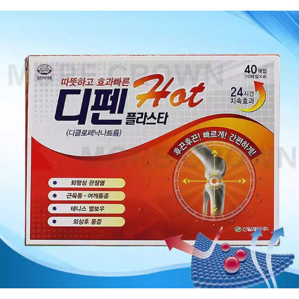 韩国疲劳贴欣欣贴腰酸背痛肩酸痛贴膏颈贴专卖