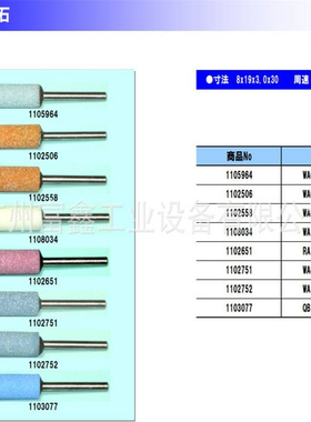 日本KEIHIN京滨工业级汽车模具车间抛光打磨头1102651   1102751