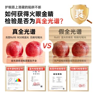 全光谱灯芯卧室厨房吸顶灯替换光源高显家用圆形led护眼灯盘模组