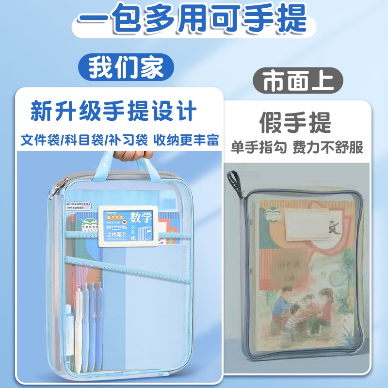 L型科目分类袋透明文件袋小学生收纳袋试卷资料袋拉链式书袋a4手