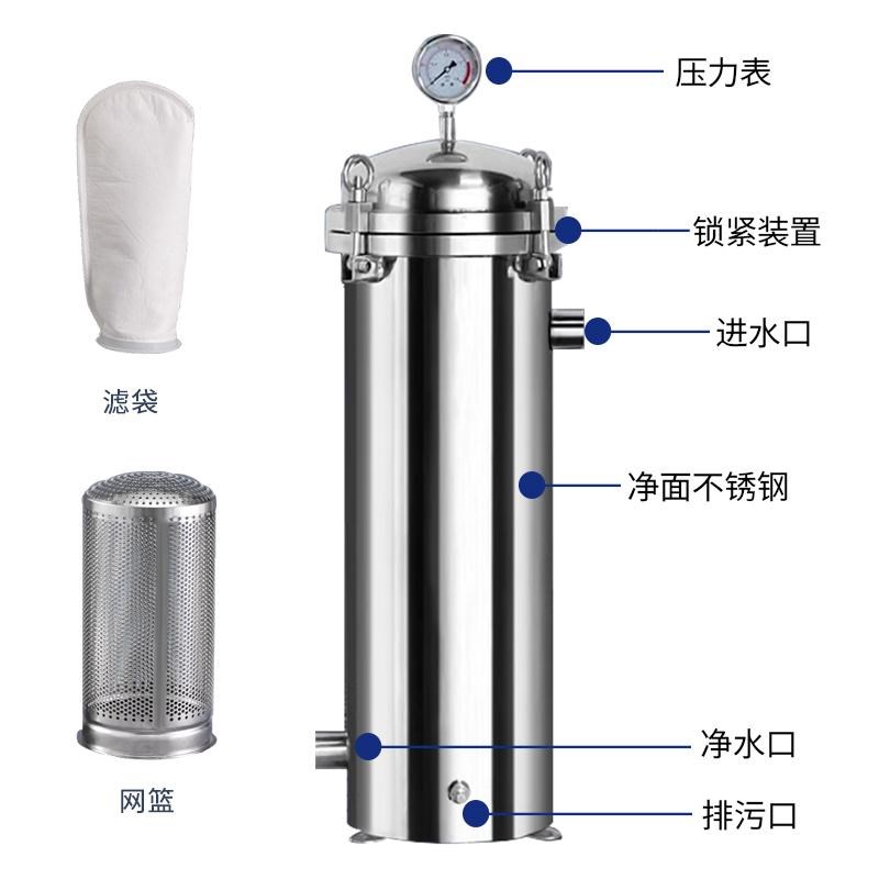 不锈钢精密双联袋式过滤器串联并联水处理设备工业果汁饮料过滤器