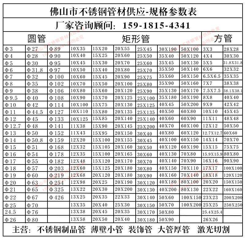 201不锈钢方管304圆管矩形管特大管316L卫生拉丝焊接激光木纹制品