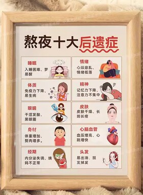 熬夜的代价自律规则相框客厅书房网红直播办公室桌面装饰画框礼物
