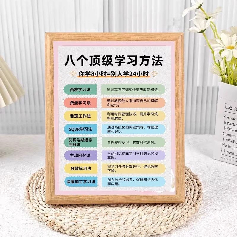 八个学习方法画框摆台送朋友闺蜜学生励志相框办公室桌面装饰摆台,家居饰品,相框/画框,淘宝优惠券,粉丝福利购,淘宝优惠卷